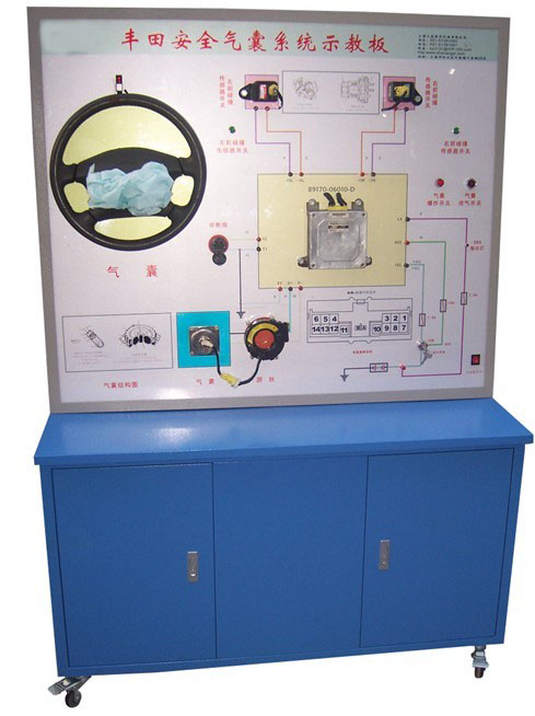 ܇ȫϵy(tng)ʾ̰壨S